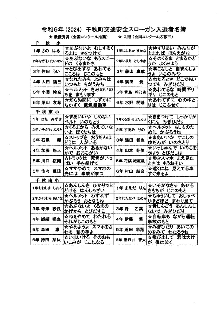 入選_交通安全標語のサムネイル