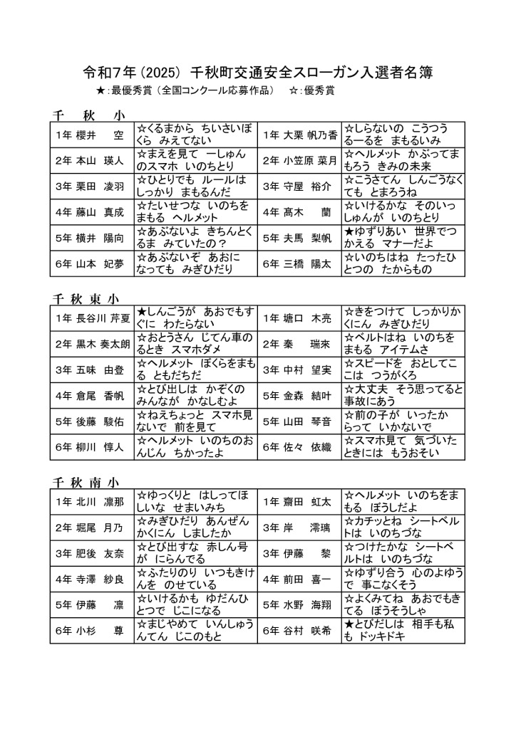 2025交通安全スローガン_2のサムネイル